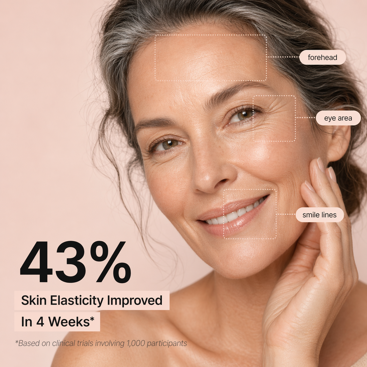 AQA P7 Eye Renewal Crème