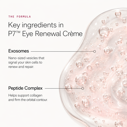 AQA P7 Eye Renewal Crème