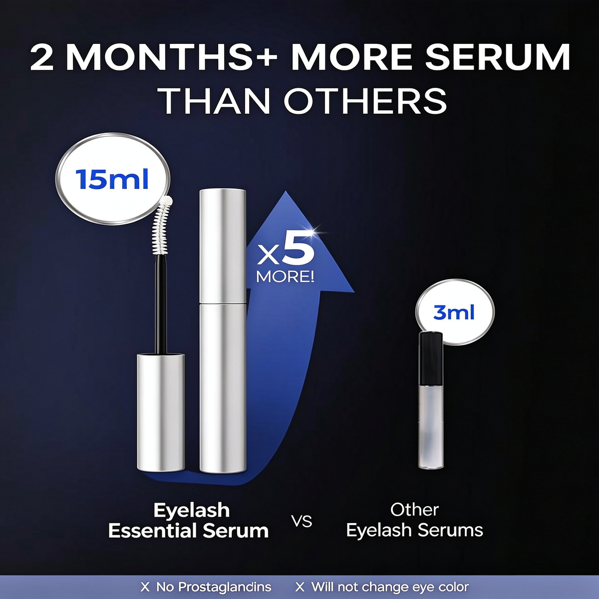 Essential Eyelash Growth Serum, Jumbo Size 0.5fl.oz - Safe & Gentle Lashes Care, Fuller, Thicker in 2 Weeks, Non-Prostaglandin, Hormone-free